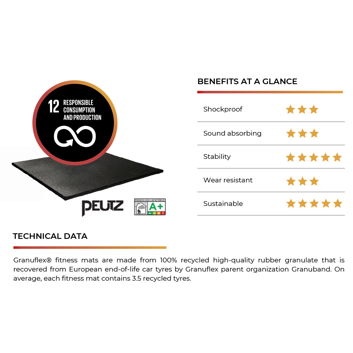 Granuflex Rubber Flooring - Gym Tiles - 100cm x 100cm x 30mm - Strength Shop