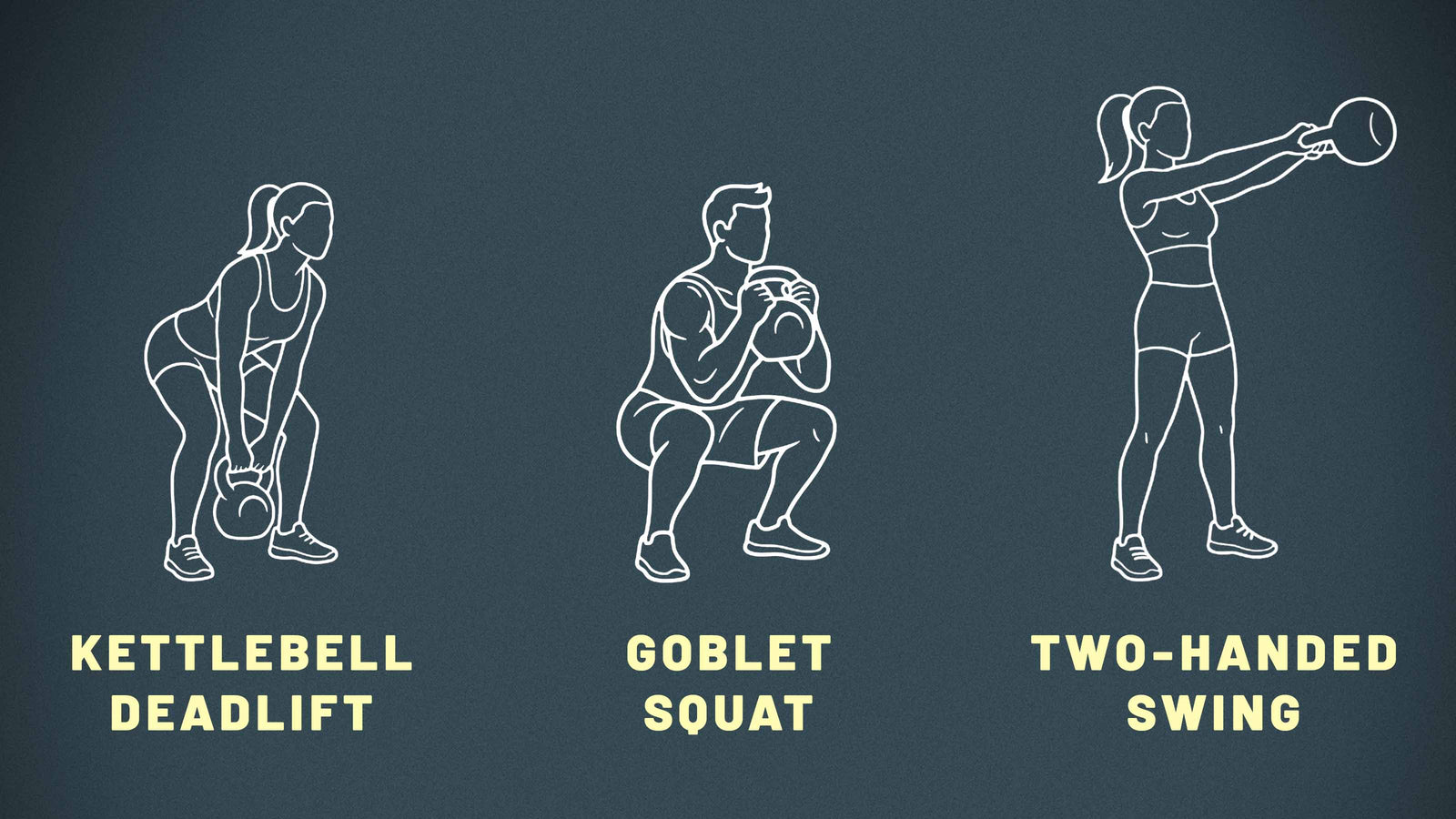 Best Kettlebell Exercises for Beginners: The Complete Guide to Starting Right