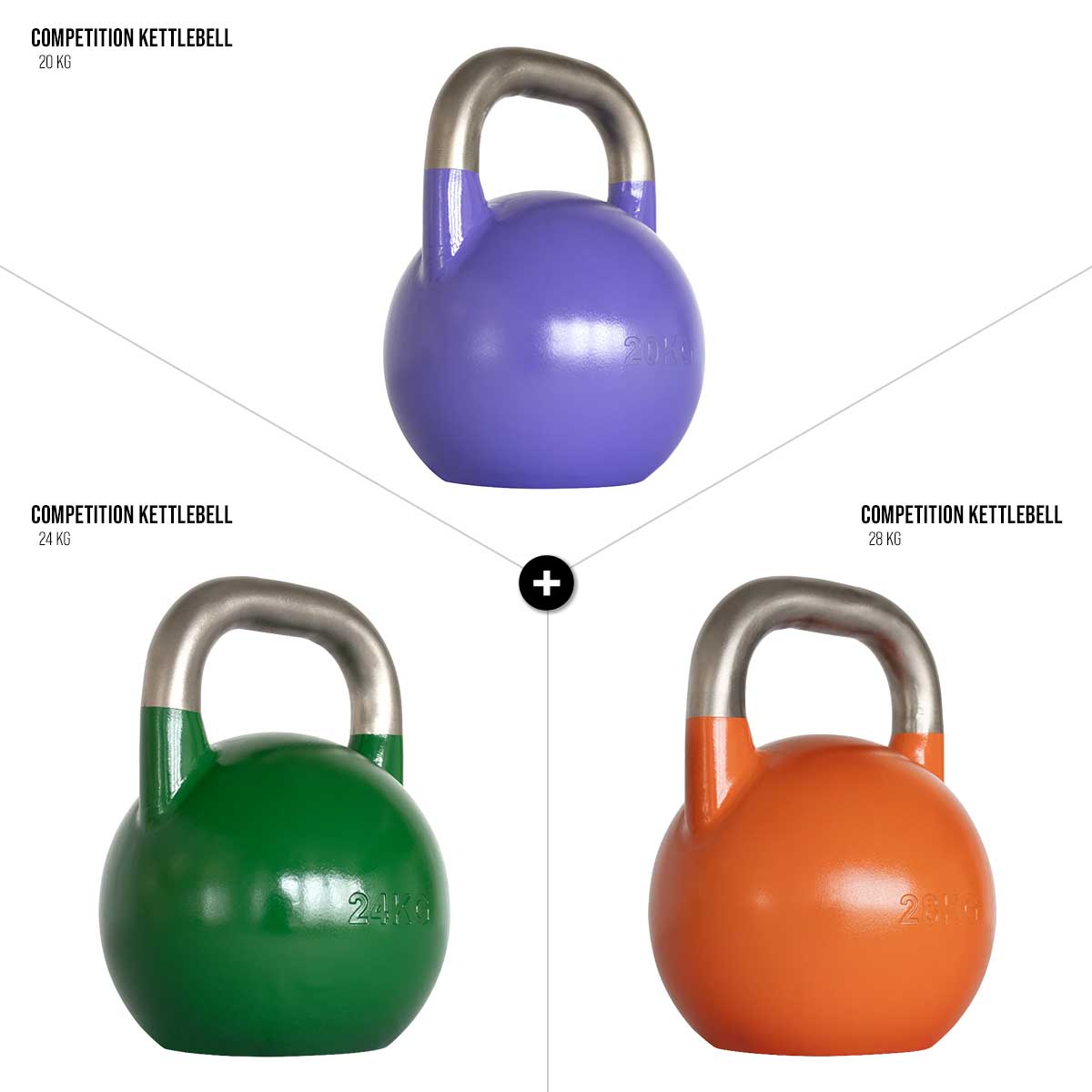 Stainless Steel Competition Kettlebell Sets