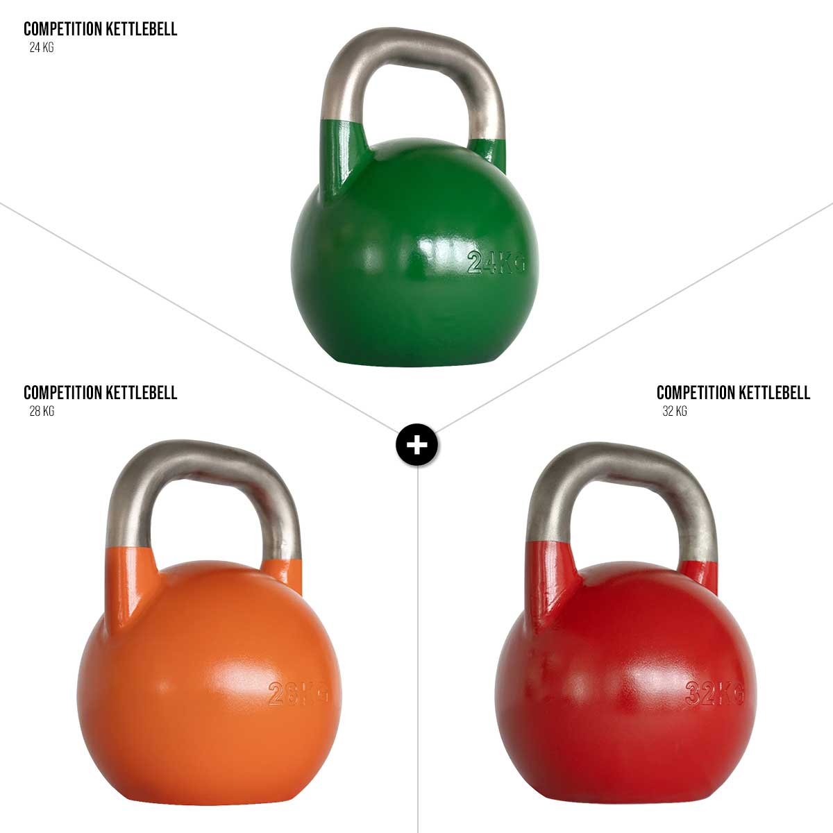 Stainless Steel Competition Kettlebell Sets