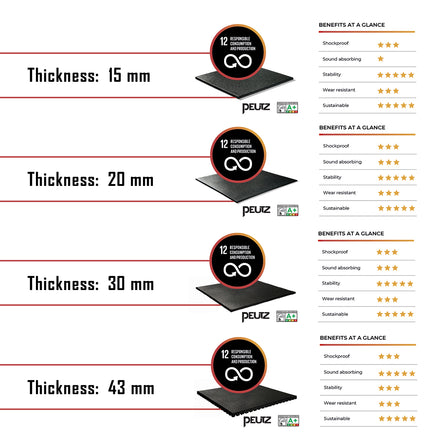 Granuflex Rubber Flooring - Gym Tile - 100cm x 100cm x 20mm - Strength Shop