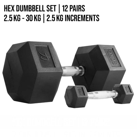 B-WARE Strength Shop Hex Dumbbells, 65kg - Strength Shop