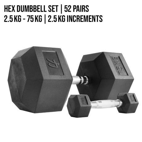 Hex Dumbbell Sets – Various Options