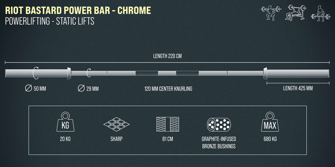 Riot Bastard Power Bar - Chrome, 20 kg - Strength Shop