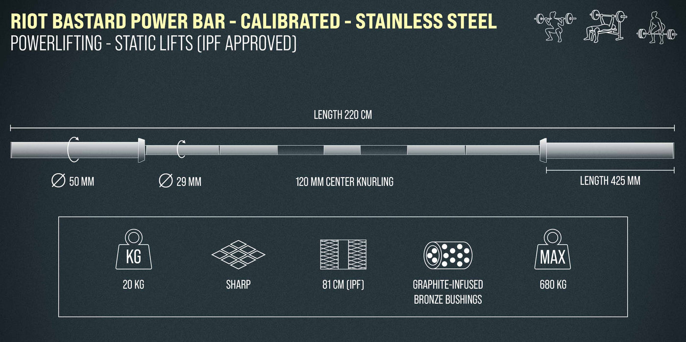 Riot Bastard Power Bar - 20 kg, Calibrated - Stainless Steel - Strength Shop