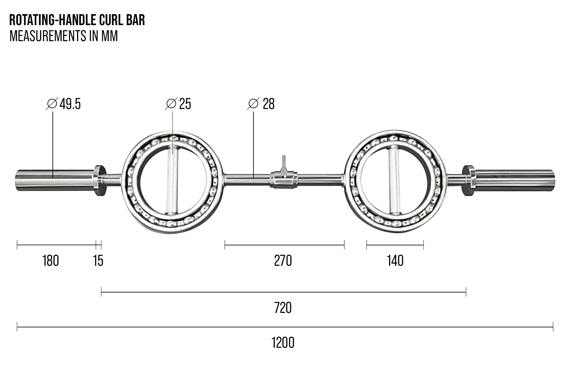 Rotating-Handle Curl Bar - Strength Shop