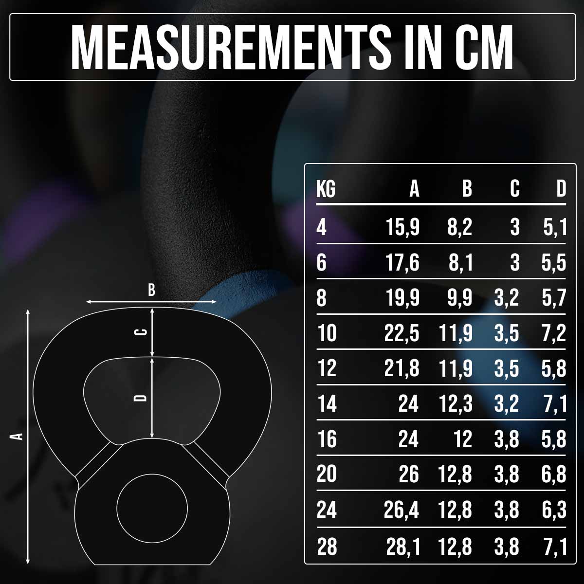 B-WARE Strength Shop Cast Iron Kettlebells - Single Mould, Powder Coated, 4-64KG - Strength Shop