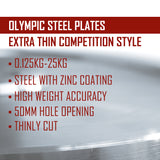 Powerlifting Steel Plates - Extra Thin - Strength Shop
